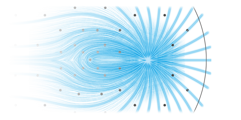 OCTOPUS PERIMETRY